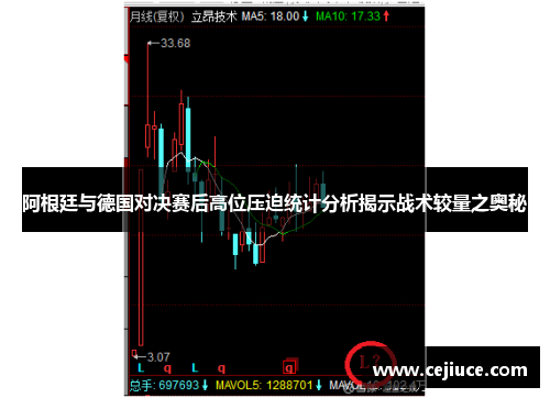 阿根廷与德国对决赛后高位压迫统计分析揭示战术较量之奥秘